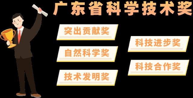 关于提名2022年度广东省科学技术奖的通知